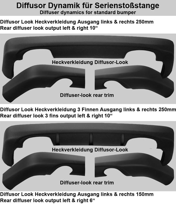 CL W215 Spoiler, AMG Sto&szlig;stange, AMG Auspuff, Tieferlegnung, Federn Sportauspuff Klappenauspuff, Heckspoiler, Diffusor, Endrohre, Bodykit Bausatz AMG, von g&ouml;eckel Performance